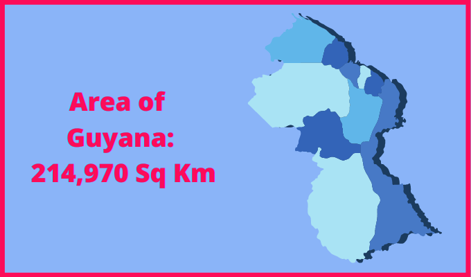 Area of Guyana compared to Indiana