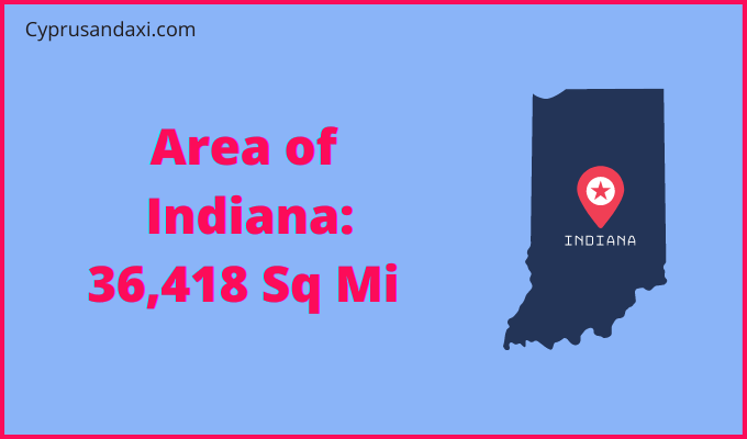 Area of Indiana compared to Argentina