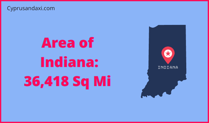 Area of Indiana compared to Brunei