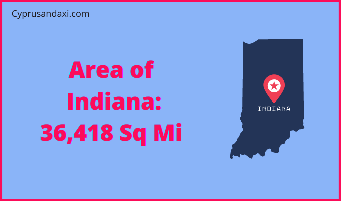 Area of Indiana compared to China