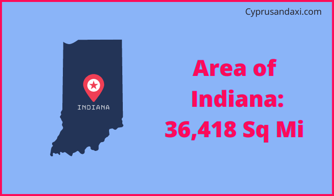 Area of Indiana compared to Italy