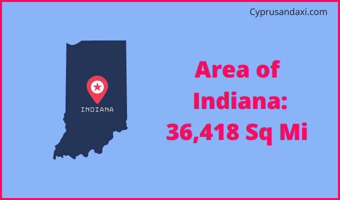 Area of Indiana compared to Nepal