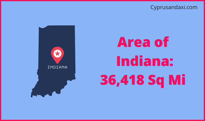 Area of Indiana compared to Oman