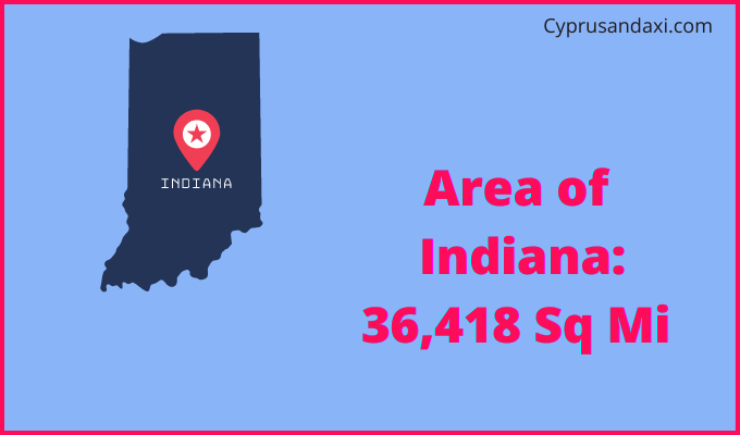 Area of Indiana compared to Serbia