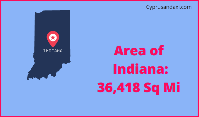Area of Indiana compared to Sri Lanka