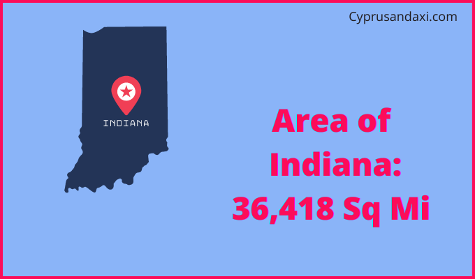 Area of Indiana compared to Syria