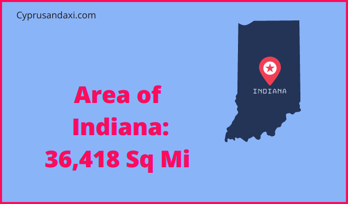 Area of Indiana compared to Turkey