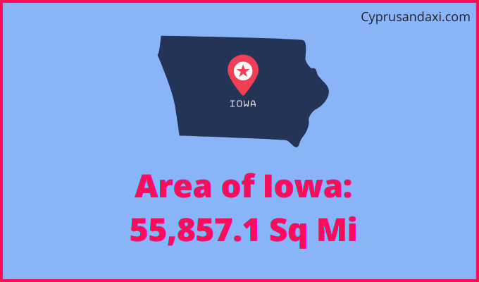 Area of Iowa compared to the United Arab Emirates