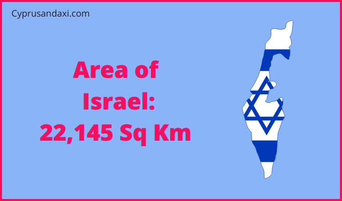 Area of Israel compared to Iowa