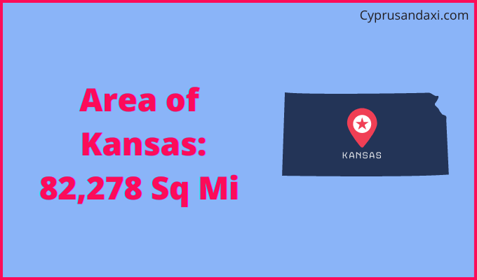 Area of Kansas compared to Belgium