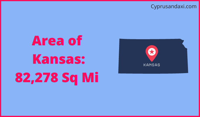 Area of Kansas compared to Cambodia