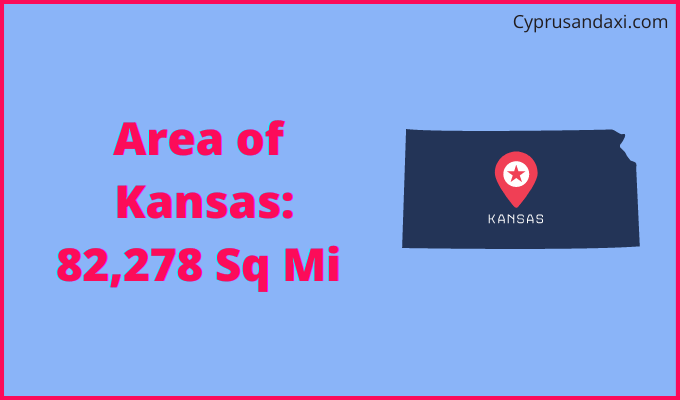 Area of Kansas compared to China