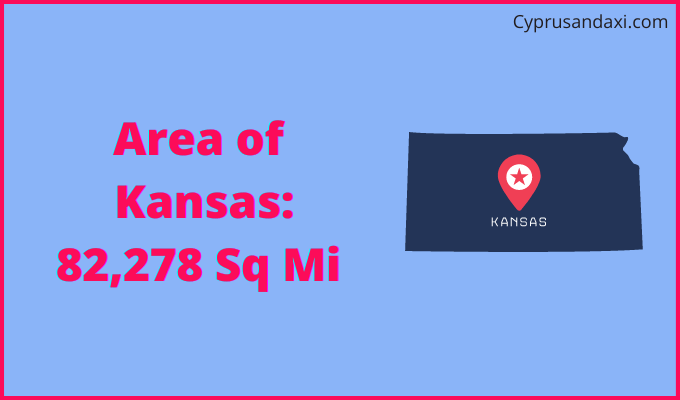 Area of Kansas compared to Cuba