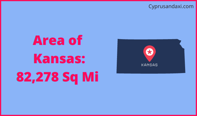 Area of Kansas compared to Egypt