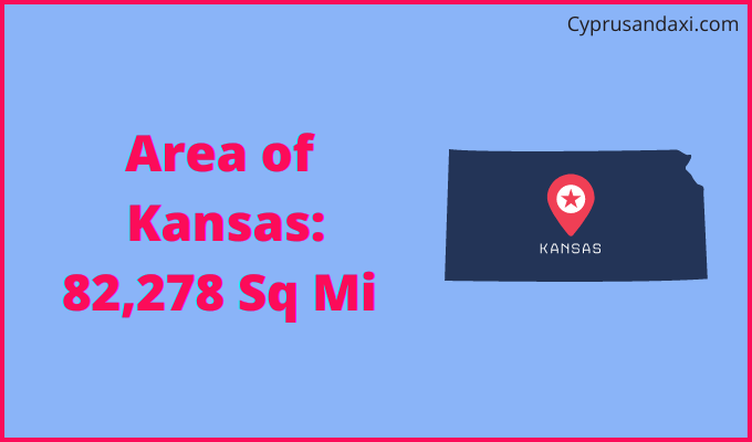 Area of Kansas compared to El Salvador