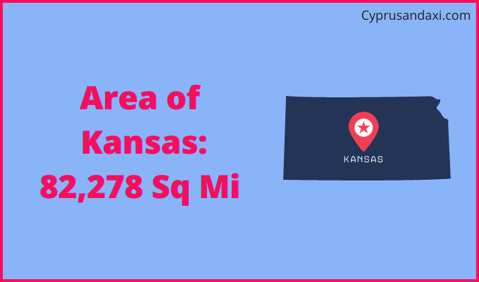 Area of Kansas compared to Estonia
