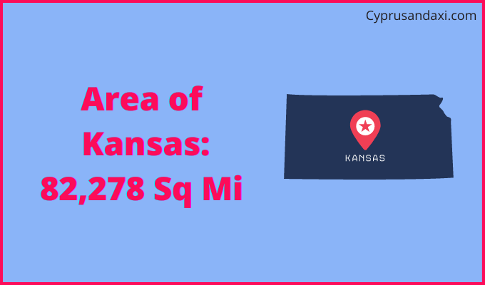 Area of Kansas compared to Guyana
