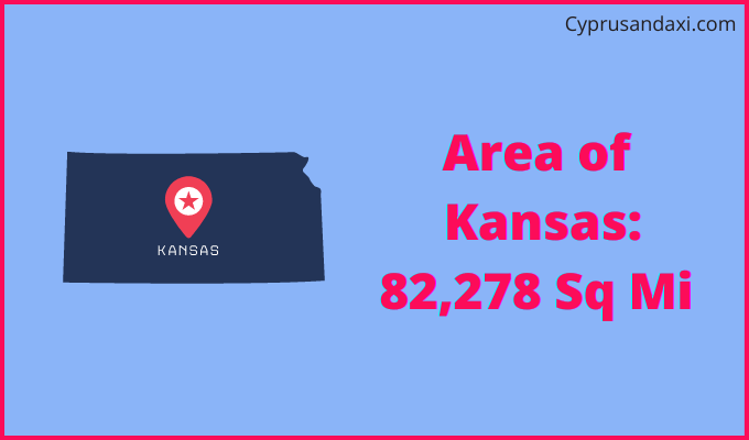 Area of Kansas compared to Hungary