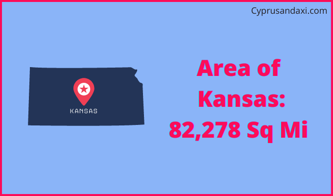 Area of Kansas compared to Iceland