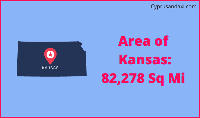 Area of Kansas compared to Jordan