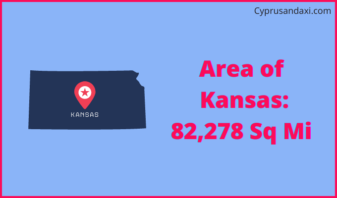 Area of Kansas compared to Kuwait