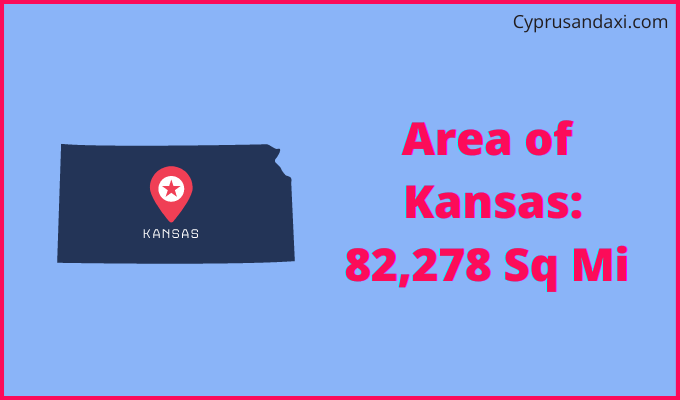 Area of Kansas compared to Lebanon
