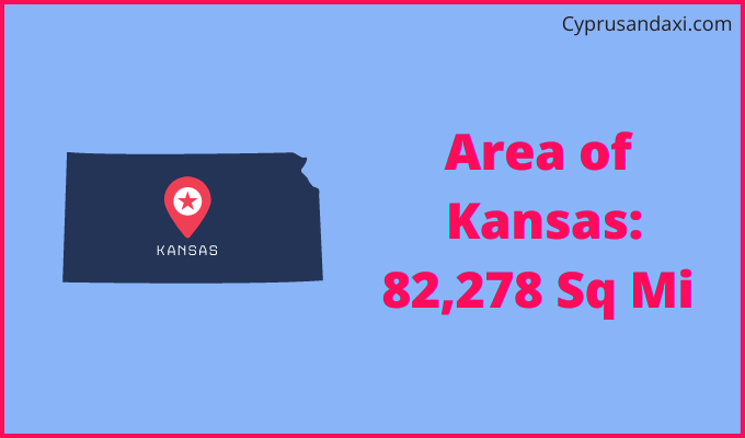 Area of Kansas compared to Nepal