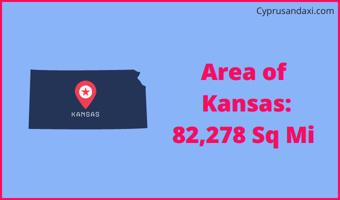 Area of Kansas compared to Panama
