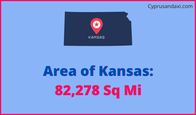 Area of Kansas compared to Qatar
