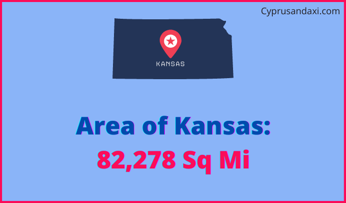 Area of Kansas compared to Uganda