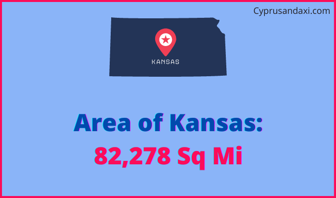 Area of Kansas compared to Ukraine