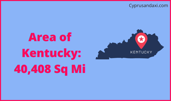 Area of Kentucky compared to Andorra