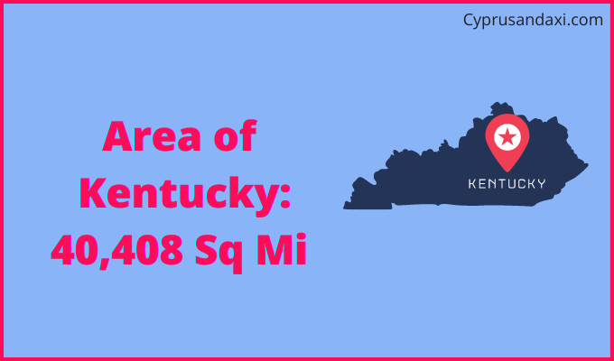 Area of Kentucky compared to China