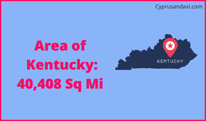 Area of Kentucky compared to Colombia