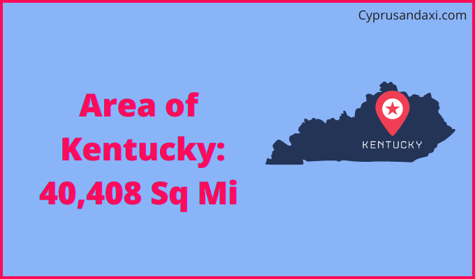 Area of Kentucky compared to Ecuador