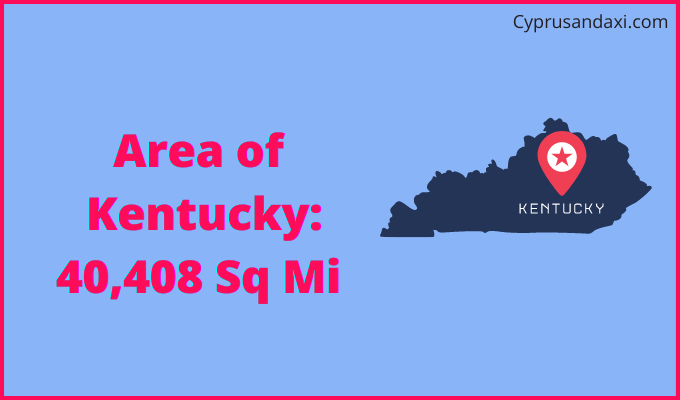 Area of Kentucky compared to Egypt