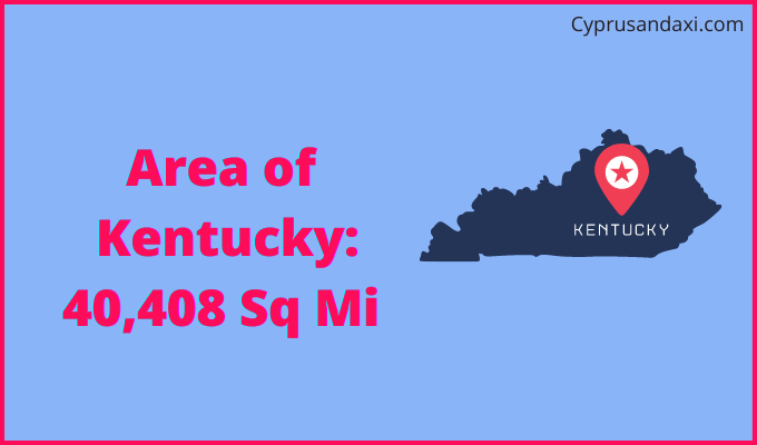 Area of Kentucky compared to Guatemala