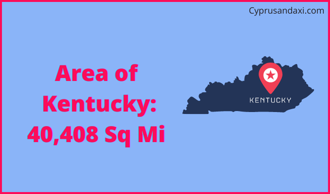Area of Kentucky compared to Guyana