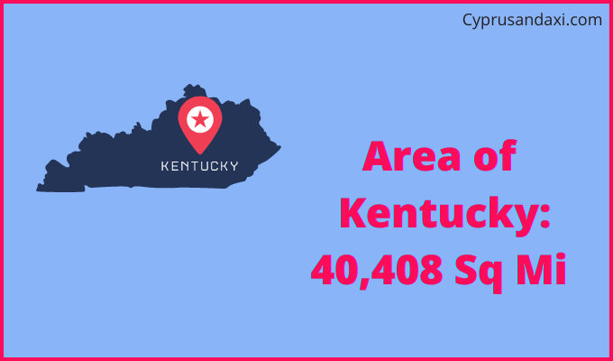 Area of Kentucky compared to Jordan