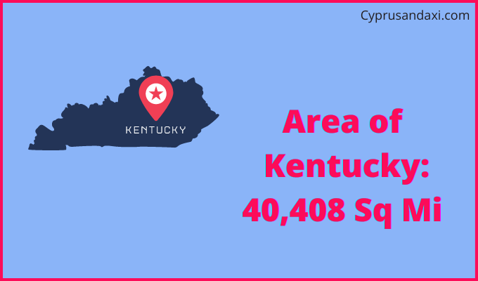 Area of Kentucky compared to Kenya