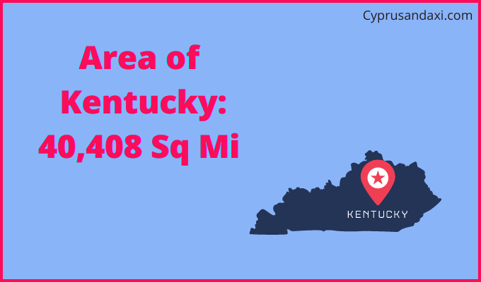 Area of Kentucky compared to Qatar