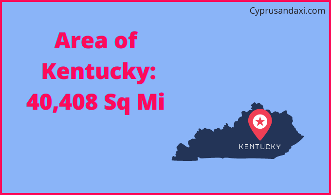 Area of Kentucky compared to Turkey