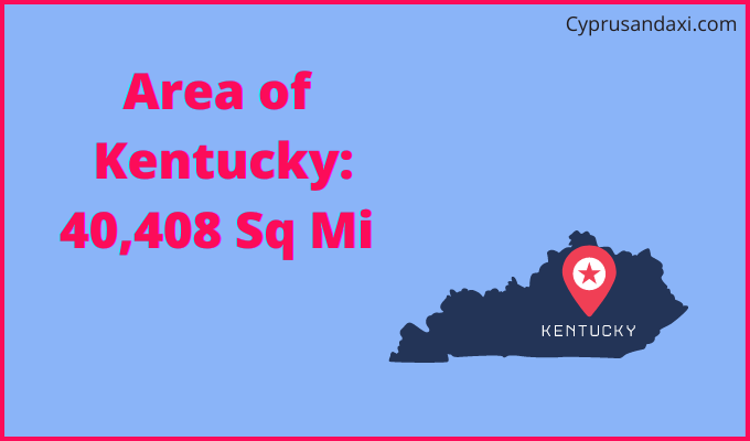 Area of Kentucky compared to Uganda