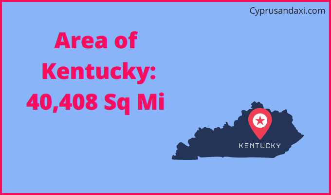 Area of Kentucky compared to Ukraine