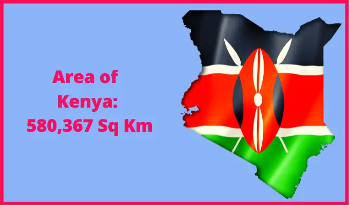 Area of Kenya compared to Indiana