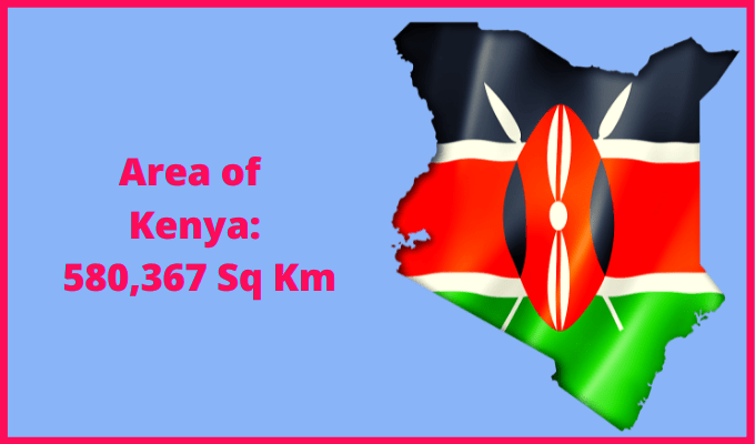Area of Kenya compared to Louisiana
