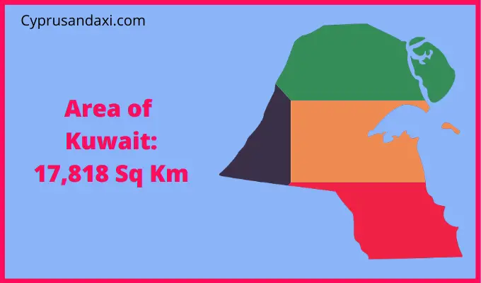Area of Kuwait compared to Louisiana