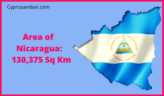 Area of Nicaragua compared to Kansas