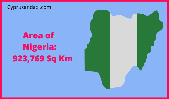 Area of Nigeria compared to Iowa