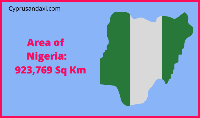 Area of Nigeria compared to Kentucky